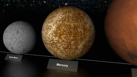 Here Is A Comparison Of Earths Size With The Universe And I
