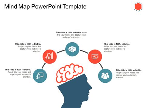 Powerpoint Free Editable Mind Map Template Powerpoint