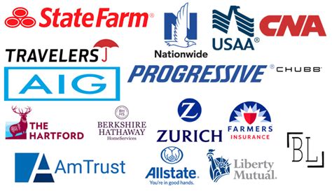 List of Insurance Companies in USA