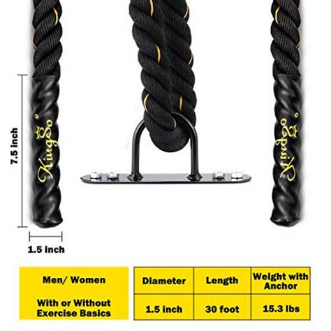 Diy battle ropes work just as good as any. KINGSO Battle Rope 1.5 Inch Heavy Battle Exercise Training ...