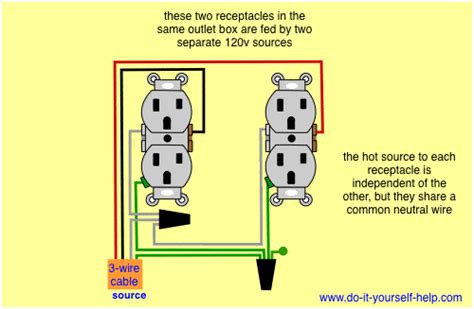 Wire it right with the help of my illustrated wiring book great for. Wiring Diagrams Double Gang Box - Do-it-yourself-help.com