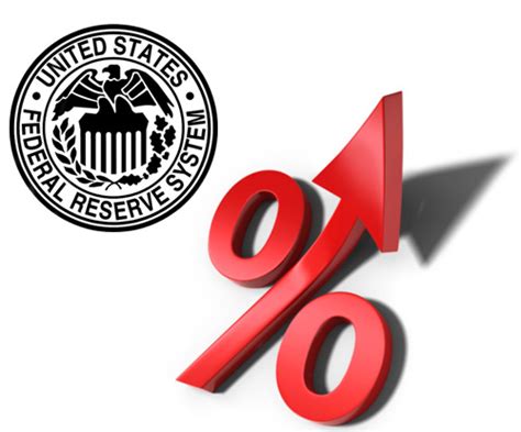 10 Reasons Why The Fed Wont Raise Interest Rates Commodity Trade Mantra