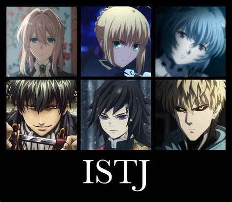 16 Personalities Anime Characters Mbti Anime Istj Mbti