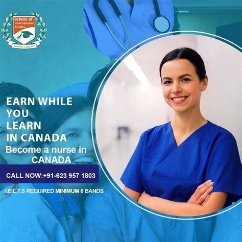 Want To Become A Registered Nurse In Canada In 2020 Becoming A