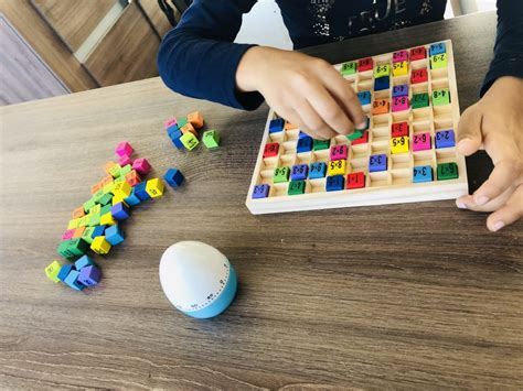 Hieronder vind je spelletjes waarmee je maaltafels kan oefenen op je computer. 3 spelletjes voor maaltafels oefenen - Tafels leren en ...