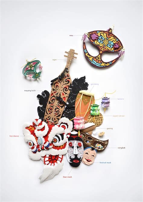 This essay defines the reasons cultural diversity has positively impacted the growth of malaysia as a country and brought more harmony and unity in the ideology of the people. Promoting Malaysia on Behance