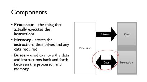 So even in the uk we program computers and write computer programs. Stored Program Computer - YouTube