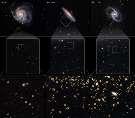 Astronomers Reveal New Measurement For Universe Expansion