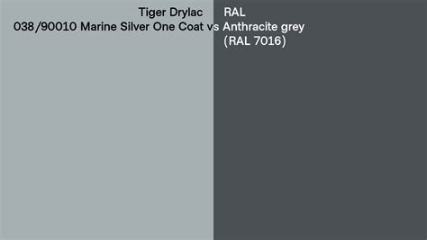 Tiger Drylac Marine Silver One Coat Vs Ral Anthracite Grey