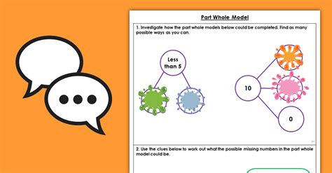Addition And Subtraction Year 1 Part Whole Model Free Discussion