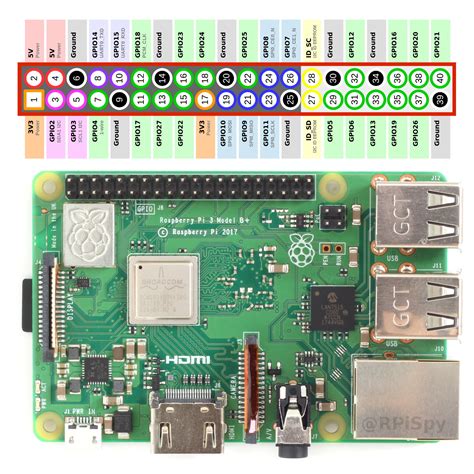 Gain More Gpio Pins Is It Posible Raspberry Pi Forums