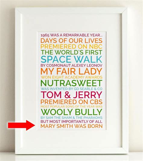 It's probably fair to say that a lot of people don't get that excited by the prospect of turning 50, and they might even. Unique 50th Birthday Gift - Instant Personalized Poster ...
