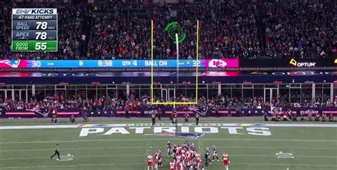 Nbc Sports To Debut New Field Goal Tracer Graphic On Sunday Night Football