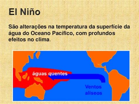 El Nino E La Nina