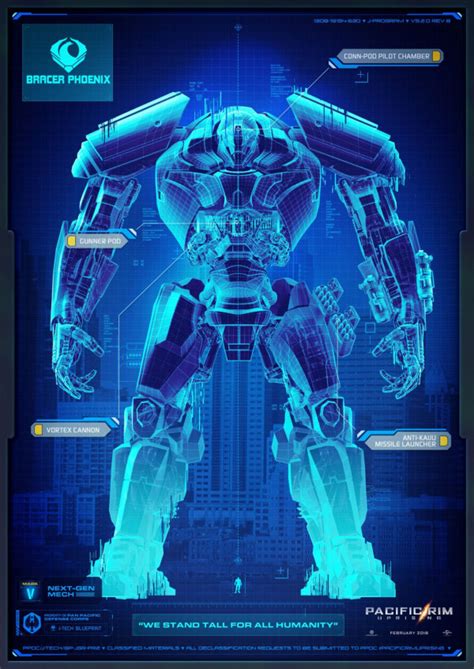 Pacific Rim Uprising 2018 Poster Us 10611500px