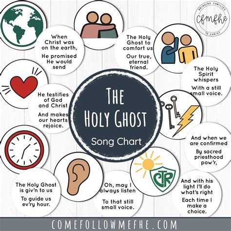 The Holy Ghost Song Chart Come Follow Me Fhe