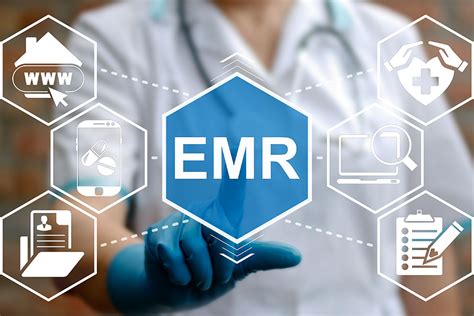 Electronic Medical Records Emr Medix Online