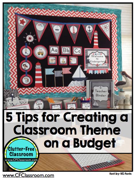 5 tips for creating a classroom theme on a budget {photos and ideas classroom organization