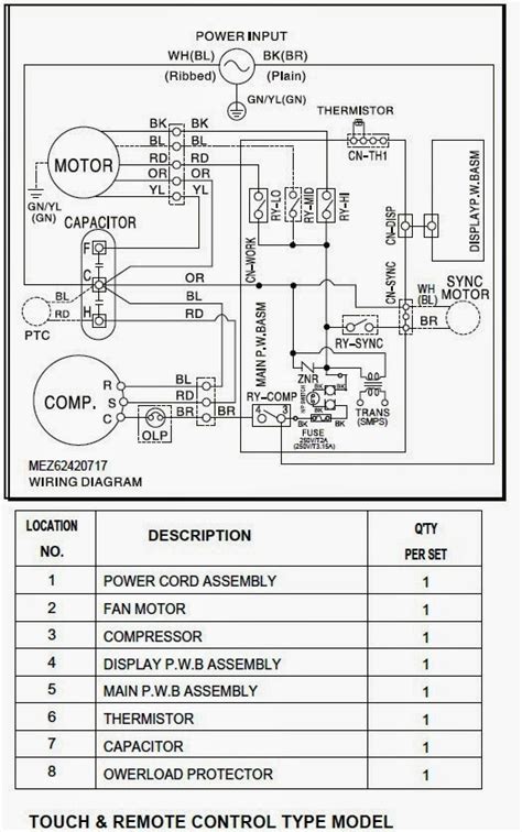 Wall mounted indoor unit ductless split air conditioner. Electrical Wiring Diagrams for Air Conditioning Systems - Part Two ~ Electrical Knowhow