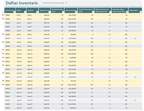 21 Download Format Inventaris Barang Kantor Excel Ideas In 2021