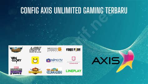 We provide ssh servers from various countries around the world including france, germany, united states, canada, singapore, japan, indonesia, thailand, vietnam. Config Axis Unlimited Gaming Terbaru - Kangarif.net