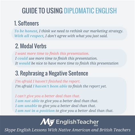 Beispielsätze für musterbeispiel auf englisch. Report Schreiben Englisch Anleitung : Best Trend and Style ...