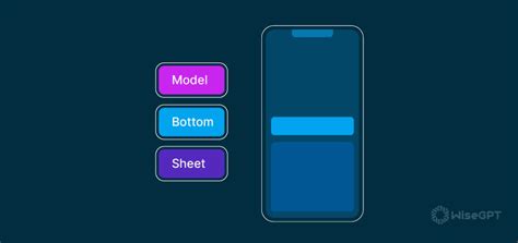 Exploring Flutter Bottom Sheets Persistent And Modal