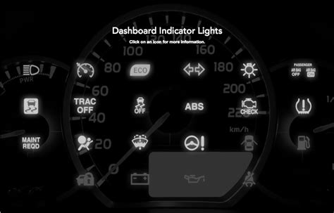 Car Dashboard Warning Indicator Lights Toyota Shelly Lighting