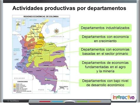 Mapa De Colombia Con Los Sectores Económicos Y Sus Convenciones