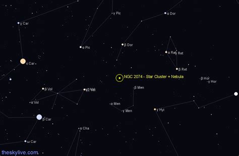 Ngc 2074 Star Cluster Nebula In Dorado