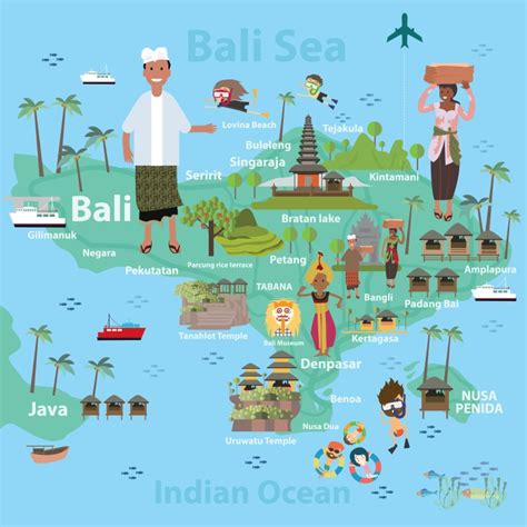 Know Before You Go To Bali