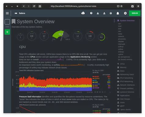 4 Of The Best System Monitors To Check System Resources In Linux