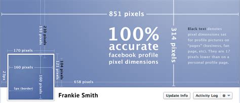 Looking for facebook image dimensions and sizes? Dimensions of Social Media Images | Web Garden LLC
