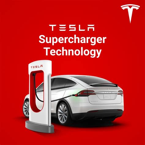 Copy Of Tesla Supercharger Ad Postermywall