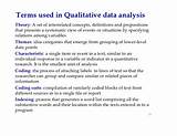 Photos of Youtube Qualitative Data Analysis