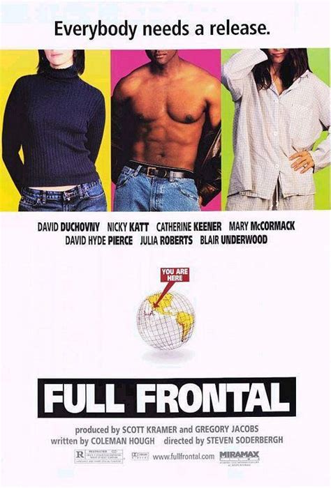 Full Frontal Filmaffinity