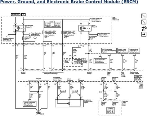 2005 Gmc Sierra 1500 Wiring Diagram Pictures Wiring Diagram Sample