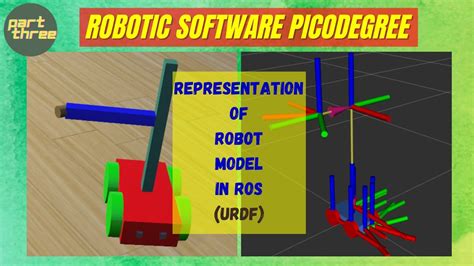 Making Of Urdf Rviz Ros With Webots Robotic Software Picodegree