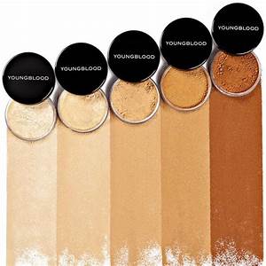 Youngblood Mineral Foundation