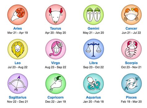 About 0% of these are wedding decorations & gifts. The Truth About Horoscopes And Astrology | Faze Teen
