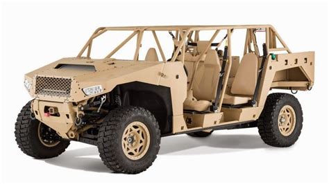 Baranjaratube 2015 Polaris Dagor Vehicles Military Vehicles Army