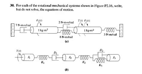 Solved 30 For Each Of The Rotational Mechanical Systems Chegg Com