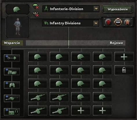 Hearts Of Iron Iv Hearts Of Iron Iv Division Templates Guide