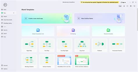 Partnership Organizational Chart A Complete Guide Plus Templates Edrawmind