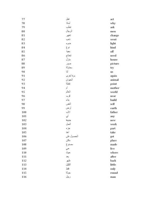 Arabic Pdf 99455 1000 Most Common Arabic Words