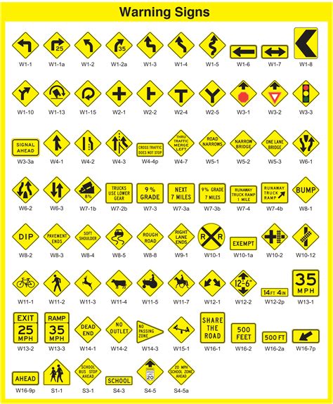 Standard Traffic Signs Mutcd Compliant Traffic Safety Corp