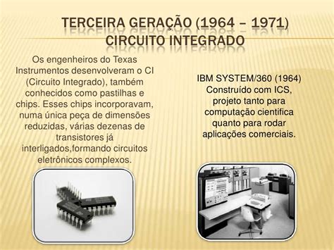 Entre 1964 E 1977 A Terceira Geração