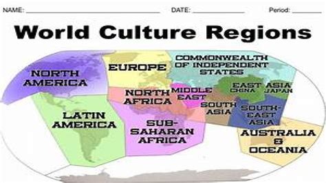 Cultural Regions Of World Gktoday