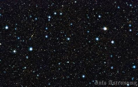 Mengapa Bintang Tidak Muncul Di Langit Siang Info Astronomy