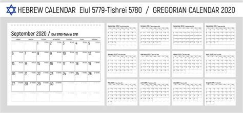 Printable Hebrew Gregorian Calendar His Appointed Times Hebrew